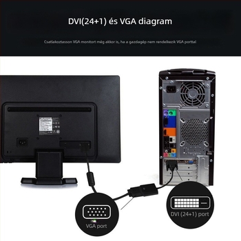 HYX-110 DVI férfi–női adapterkábel, rézmag, 24+1 érintkező, chip