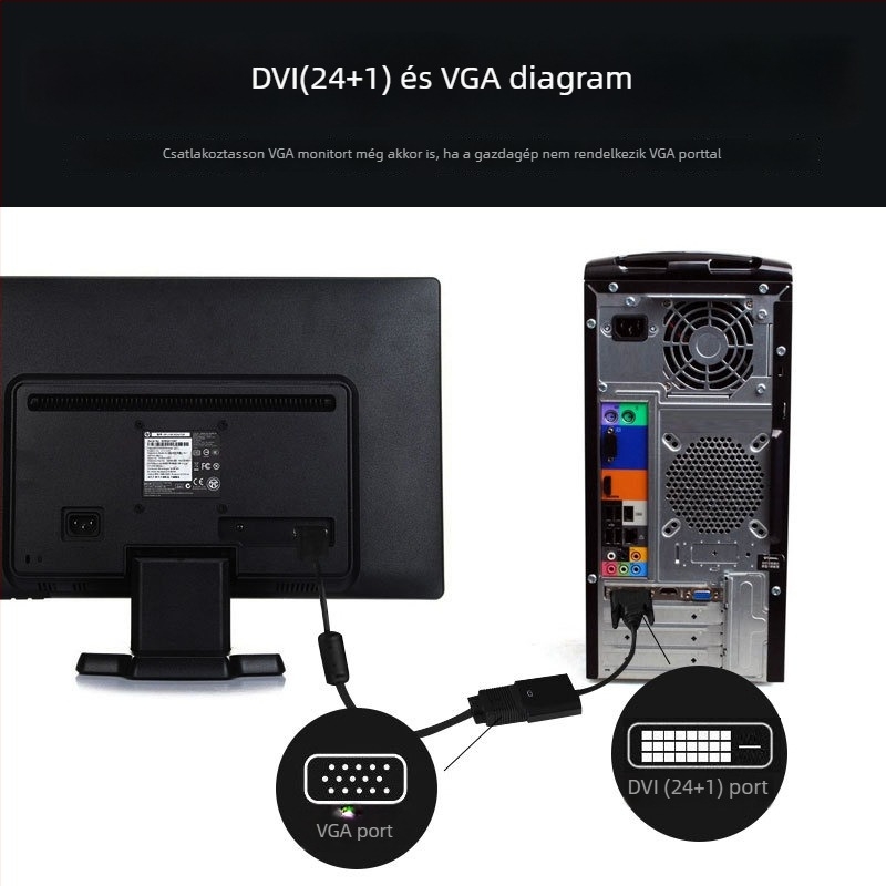 HYX-110 DVI férfi–női adapterkábel, rézmag, 24+1 érintkező, chip