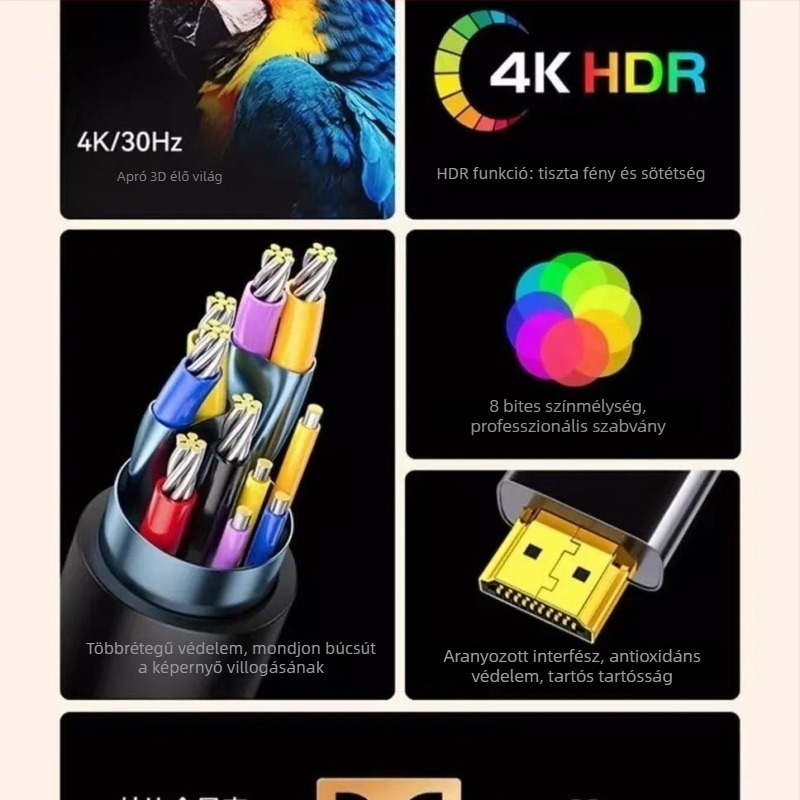 Type-C HDMI-kábel, 4K-támogatás, 10Gbps, rézmag, laptop kijelzőkimeneti adapterkábel