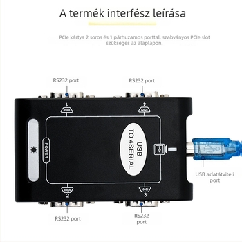 USB-RS232 4-portos soros adapter kábel, USB 2.0, rézmag