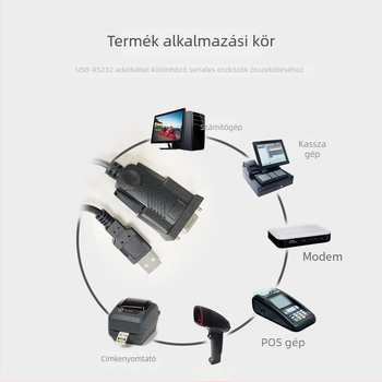 USB 2.0-os RS232 adapterkábel, DB9 csatlakozó, 1,5 m hosszú, EZ0517, E zeus