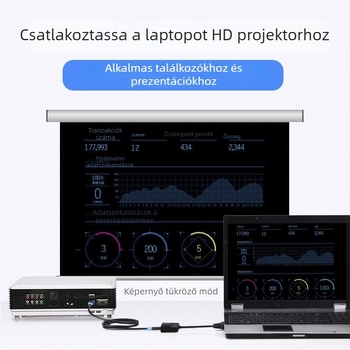 VGA–HDMI konverter hanggal - Weixun ACNB, AG02 chip, rézmagú vezeték 0.15–1 m