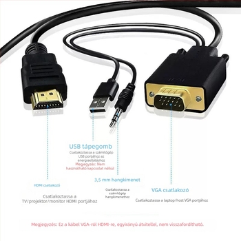 VGA–HDMI adapterkábel, 1080P hangtámogatás, 8 Gbps, Ms9288c chip, 1,8 m hosszú