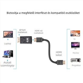 DP–HDMI konverter adapter: 4K/1080p, HDMI interfész, aranyozott chip, rézmag