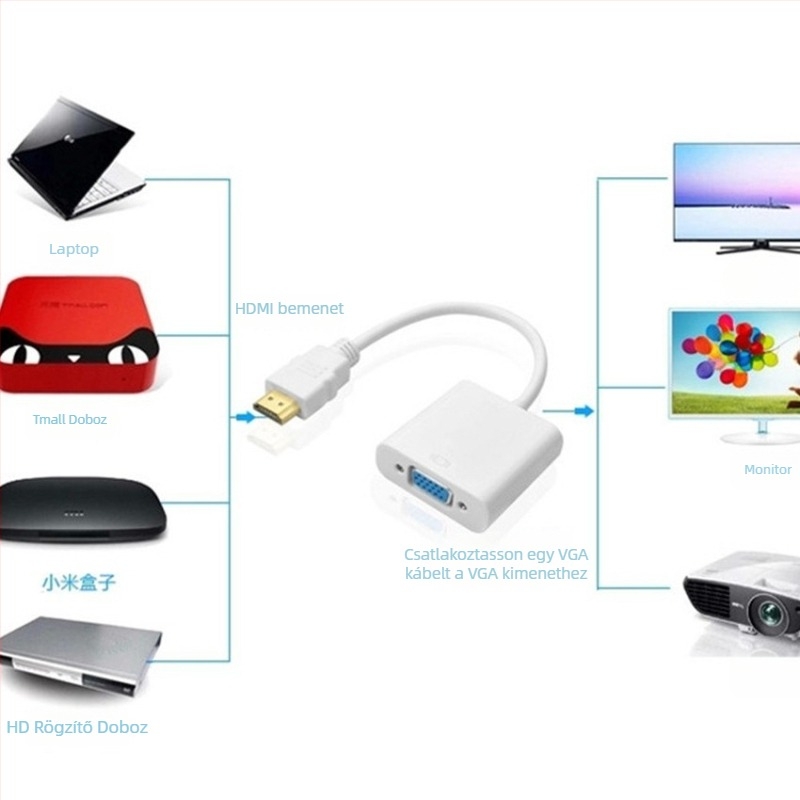 HDMI-ről VGA-ra adapter kábel hanggal és táplálással, 1080P támogatás, rézmag