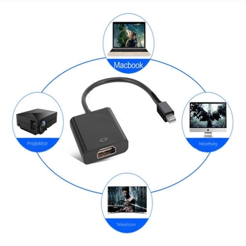 Mini DisplayPort–ról HDMI adapter kábel, modell YH-HD001, AS718 chip, rézmag