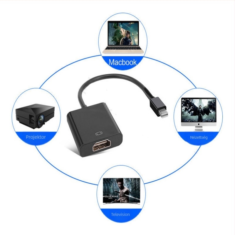 Mini DisplayPort–ról HDMI adapter kábel, modell YH-HD001, AS718 chip, rézmag