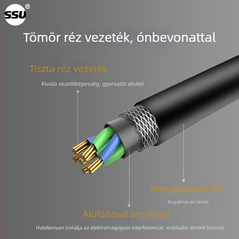 USB 3.0 adapter kábel alaplaphoz: 19/20PIN–USB3.0, négyportos bezel, modell 20P-U3AF4D-0.6MBB