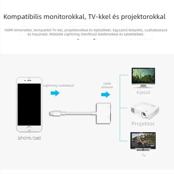 Apple Lightning–HDMI adapter kábel iPhone-hoz, 4K átviteli sebesség, hossz 0,2 m, ezüstözött mag