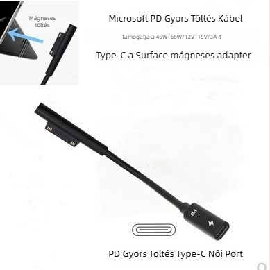 USB hub Microsoft 5/6 generáció — 4/3 interfész, Default item