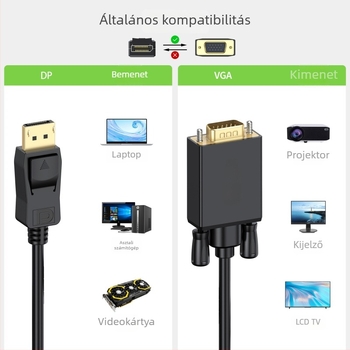 DP–VGA adapter kábel DP interfésszel, nagy teljesítményű integrált chip, 10 Gbps adatátvitel, kábelhossz 0,3–3 m