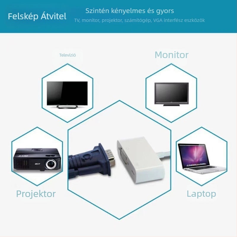 Lightning to VGA adapter kábel | Modell L10; rézmag; VGA interfész; 2018 megjelenés