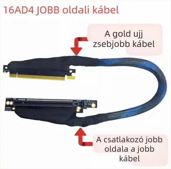 PCIe 4.0 x16 GPU riser adapter kábel, szőtt, rézmaggal, 32 GB/s