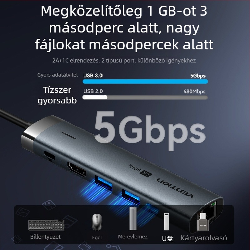 Weixun TGN USB-C HDMI és RJ45 Ethernet hub USB 3.0×2 és USB 3.2 Gen 1 Type-C