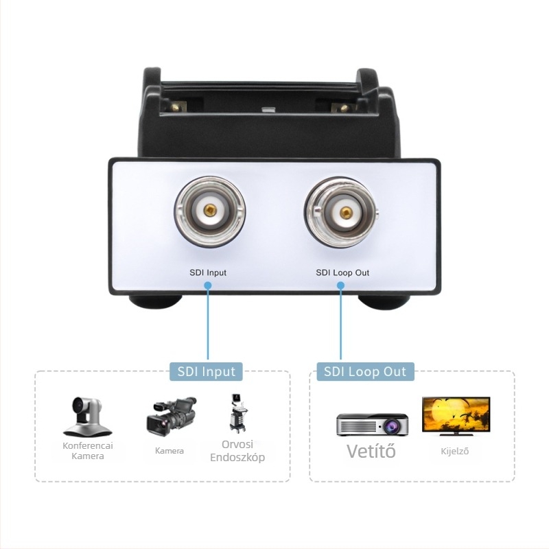 SDI videóátalakító HDMI kimenettel, 1080p60, loop-out támogatás, USB interfész, FPGA (Lattice) modell UCT100B