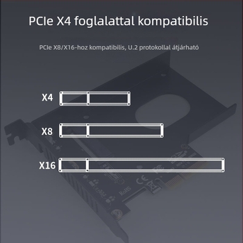 U2 adapterkártya PCIe 3.0 x4 az SSD átviteléhez (P4500 csatlakozás, PM983)