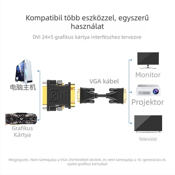 D.Y.TECH DVI-VGA konverter modul (DVI interfész, rézmag, 1000 Mbps, egyfejű csatlakozó)