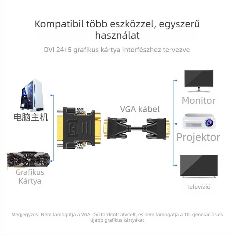 D.Y.TECH DVI-VGA konverter modul (DVI interfész, rézmag, 1000 Mbps, egyfejű csatlakozó)