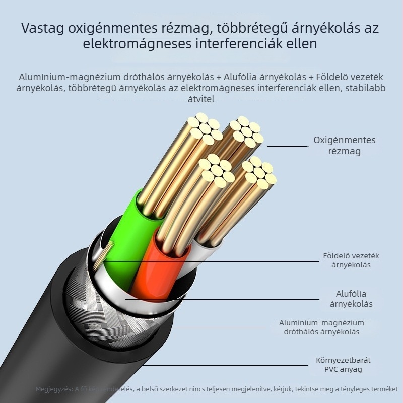 USB 2.0 nyomtató adatkábel oxigénmentes rézzel, négyszögletes csatlakozó, 1,5 m hosszú