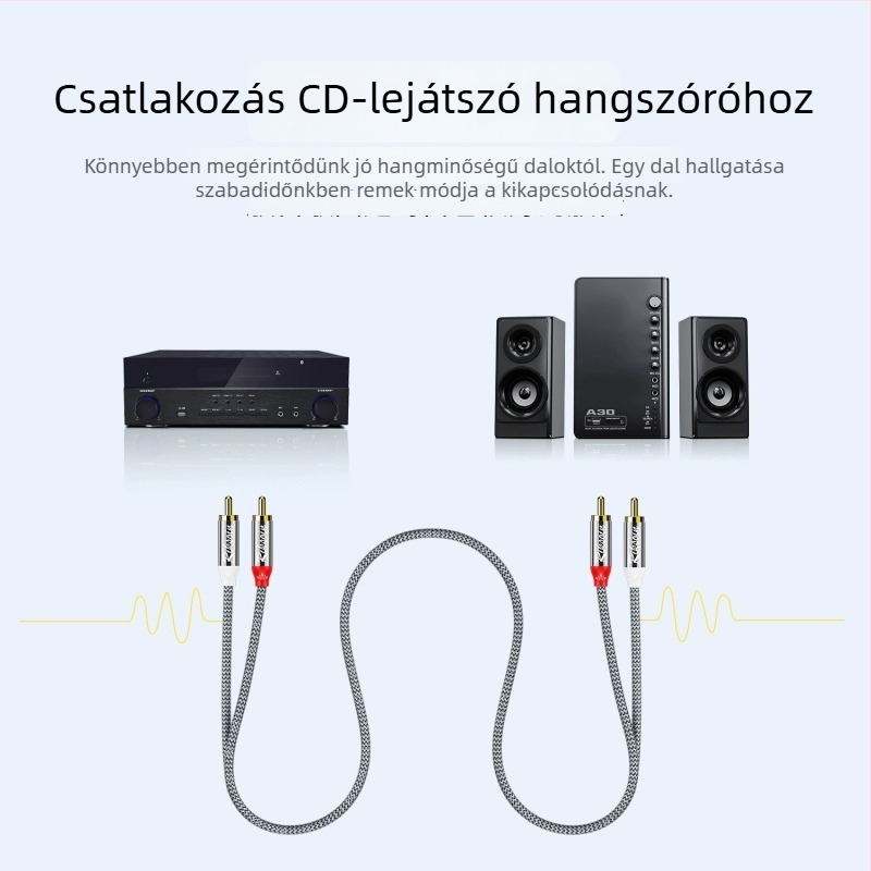 Rexon audió kábel - aranyozott kivitel, oxigénmentes réz, CCC tanúsítvány, digitális eszközökhöz