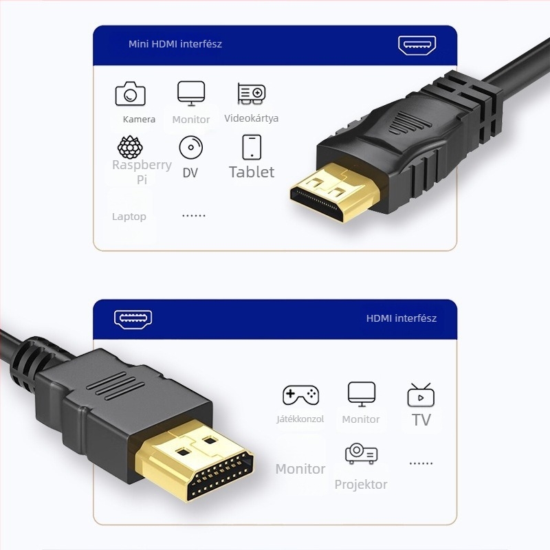 Mini HDMI a standard HDMI kábel monitorhoz és TV-hez, 4K, teljes réz, aranyozott kivitel, 5 m hosszú, adapterkábel