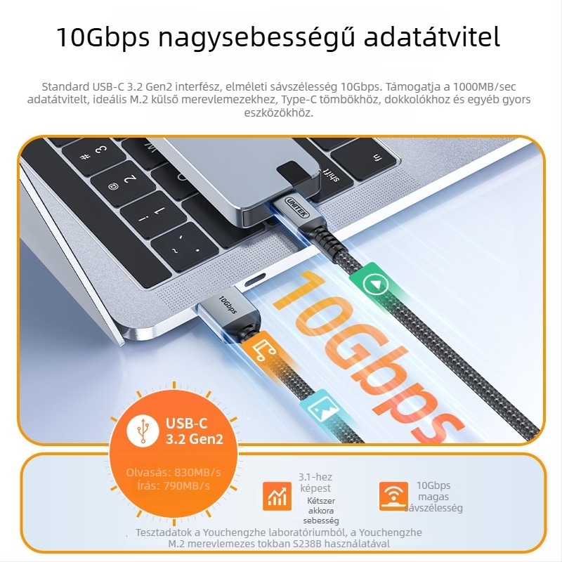 USB 3.2 Type-C gyors töltésű adatkábel, 1 m, oxigénmentes réz, 3A, mobiltelefonok és laptopok számára – Superior C14153a