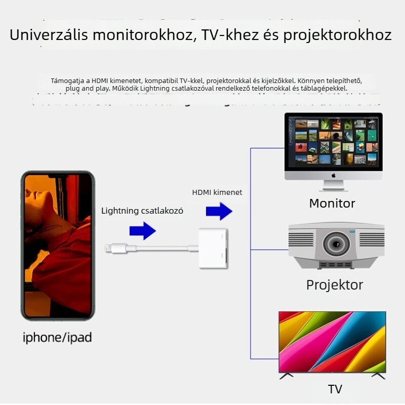 Kétfunkciós 3,5 mm-es fejhallgatóadapter USB-C-hez Apple készülékekhez