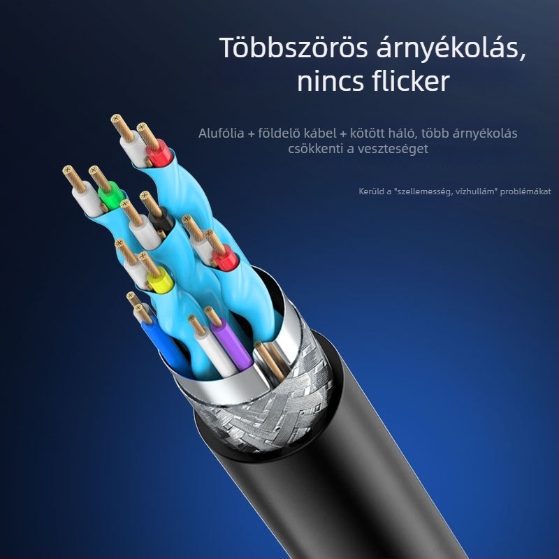 Jetson HDMI kábel 2.0, 4K támogatás, oxigénmentes réz, aranyozott csatlakozók, 20 m hosszú, HDMI férfi-férfi