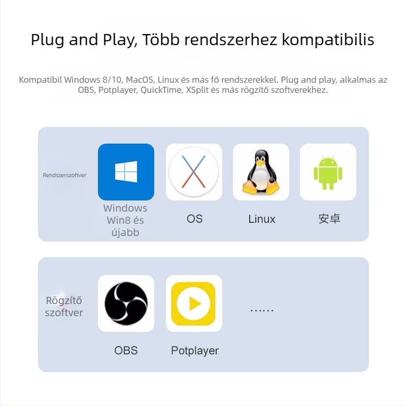 USB-C felvételkártya HDMI bemenettel, USB 3.0, Windows kompatibilis, 1080p30 kimenet