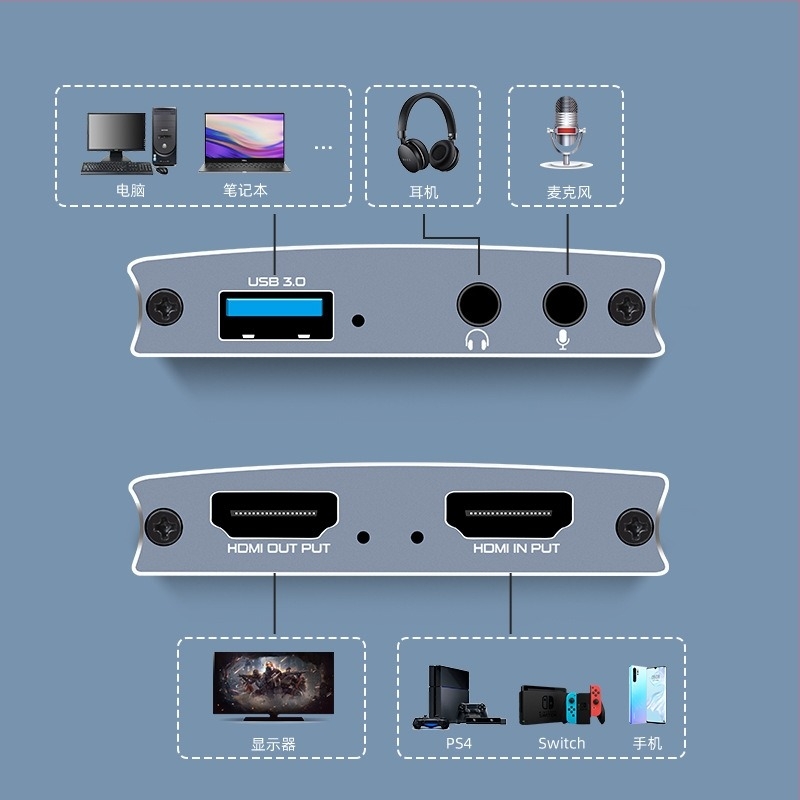 Videó felvevő kártya USB 3.0 4K 30Hz HDMI