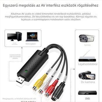 USB 2.0 videó rögzítő kártya AV jelhez — HD, egysávos, kompatibilis minden operációs rendszerrel, Modell Bdxc-cjk-2
