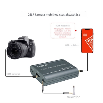 BOWU U3 hanggal HDMI videó rögzítő kártya – 4K60Hz USB, Langxun chip, Windows kompatibil, Switch/PS4 élő közvetítéshez