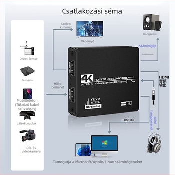 HDMI rögzítő kártya Switchhez – USB interfész, 1080P60 felvétel, Windows-kompatibilis, U3 chip, Philips chipset