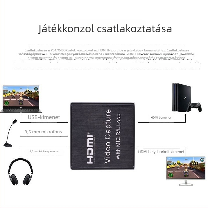 HDMI USB 2.0 videófelvételi kártya AY 013, 1080p, USB interfész, Mac OS kompatibilis