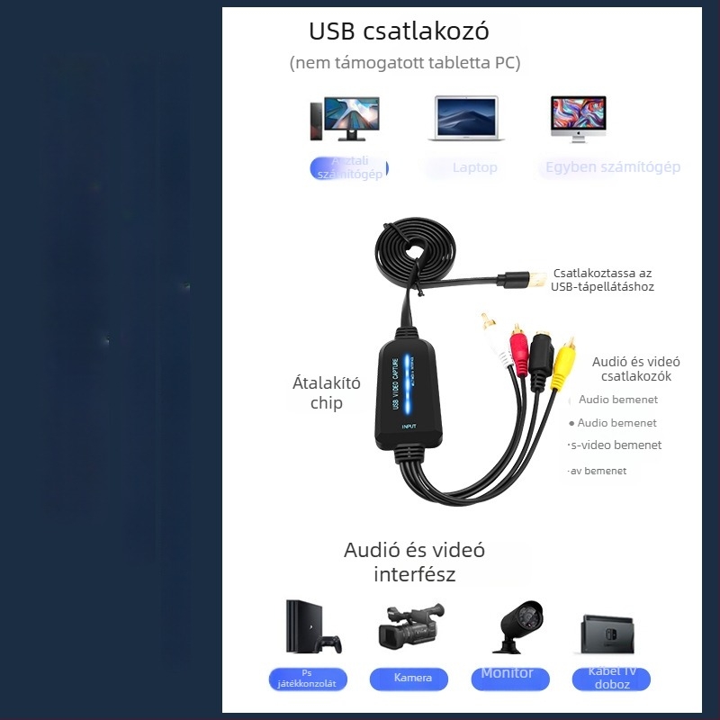 USB videókártya SLMC102 – 1080P, USB interfész, MS2107 chip, minden operációs rendszerrel kompatibilis
