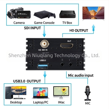 NK-M006 3G-SDI to HDMI videó capture kártya, USB 3.0, 1080p, Broadcast-szintű, eredeti importált chip