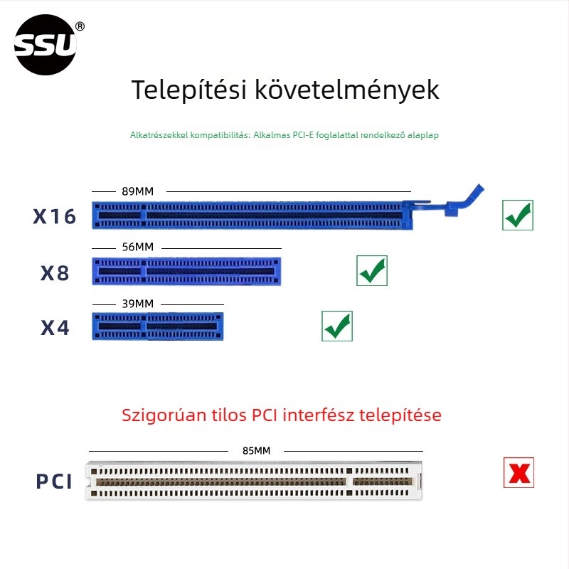 Adapterkártya: SSU SU-U3104U(A2) – USB 3.2 kétsávos, PCIe 4-port USB 3.1 bővítő, ipari kamerákhoz