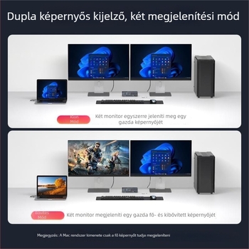 Hs-sw525 USB-C KVM kapcsoló: 2 USB-C bemenet, 2 DP 1.4 kimenet, 2× USB 3.0, 2× USB 3.2, 1× USB-C, SD/TF kártyahelyek