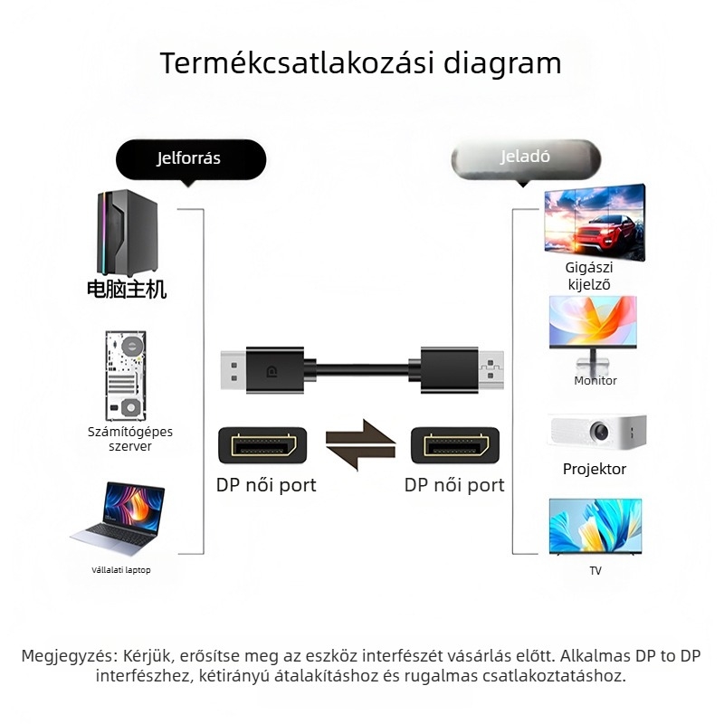 DP kábel, DP férfi–DP férfi, verzió 1.2, 4K60Hz, rézbevonatú acélmag