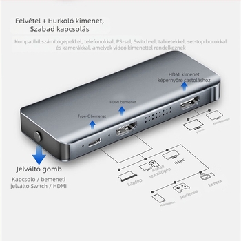 Type-C HDMI to USB 3.0 videófelvevő kártya, 4K támogatás, MS2131 chip, USB interfész, Windows kompatibilis