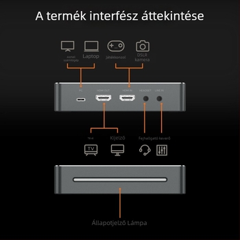 VC20max USB felvevőkártya 4K élő közvetítéshez - kompatibilis Switch/PS5 kamerával