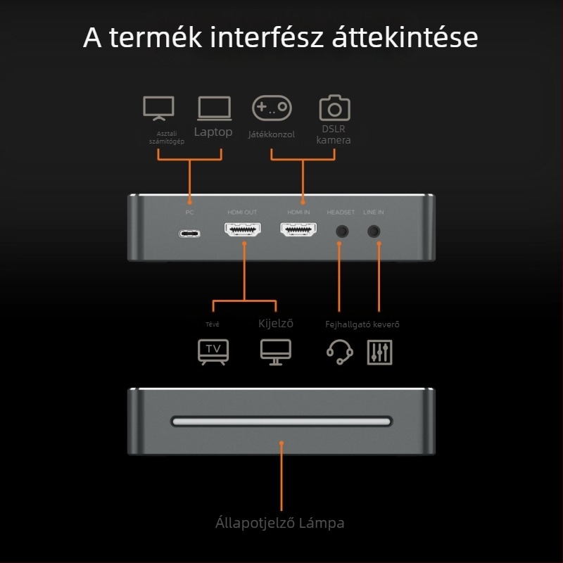 VC20max USB felvevőkártya 4K élő közvetítéshez - kompatibilis Switch/PS5 kamerával