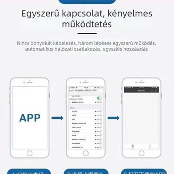 Okos megfigyelő kamera 1080p, 3.6 mm objektív, 10–30 m hatótávolság, mobilalkalmazásos vezérlés, beltéri használat