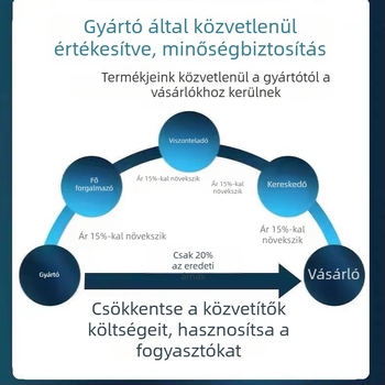 Okos megfigyelő kamera 1080p, 3.6 mm objektív, 10–30 m hatótávolság, mobilalkalmazásos vezérlés, beltéri használat