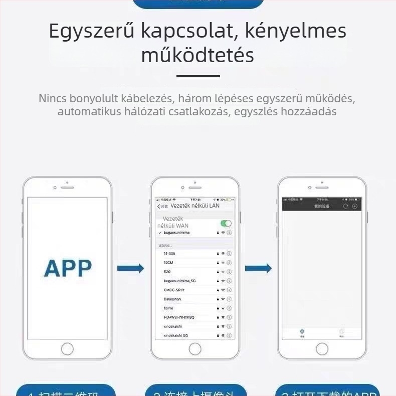 Okos megfigyelő kamera 1080p, 3.6 mm objektív, 10–30 m hatótávolság, mobilalkalmazásos vezérlés, beltéri használat