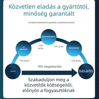 A9 okos kamera, 1080p, 3,6 mm fókusztávolság, 10–30 m tartomány, mobilalkalmazásos vezérlés, beltéri használatra
