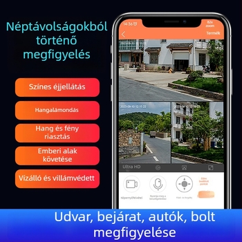 HD kültéri megfigyelő kamera négy lencsével, 360° panoráma, három képernyős távoli megfigyelés otthoni használatra