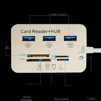 USB 3.0 memóriakártyaolvasó és 3-portos hub