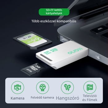 Green ju neng USB kártyaolvasó LJN-CA1007 – USB 2.0 külső olvasó SD kártya támogatással
