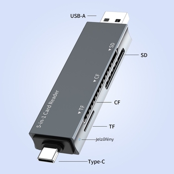 CF memóriakártya-olvasó – dupla fej, 3-in-1 SD/TF, kamerához és okostelekhez, USB 2.0, támogatja CF/SD/SDHC/TF, alumínium ötvözet